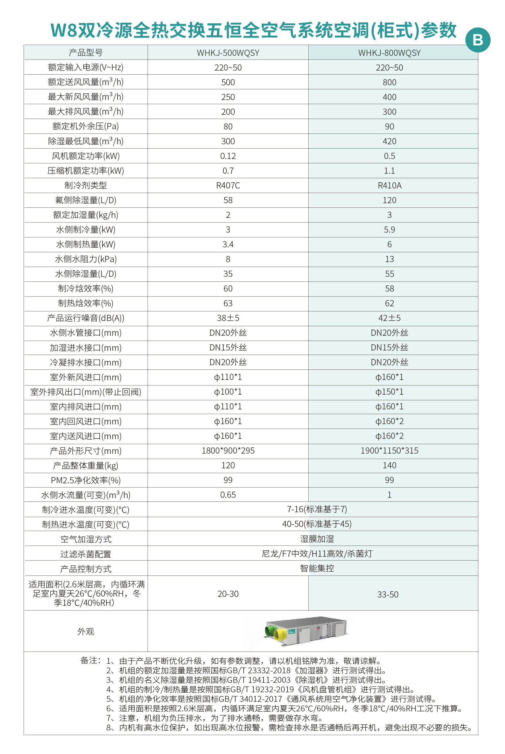 W8详情页_1-48.jpg