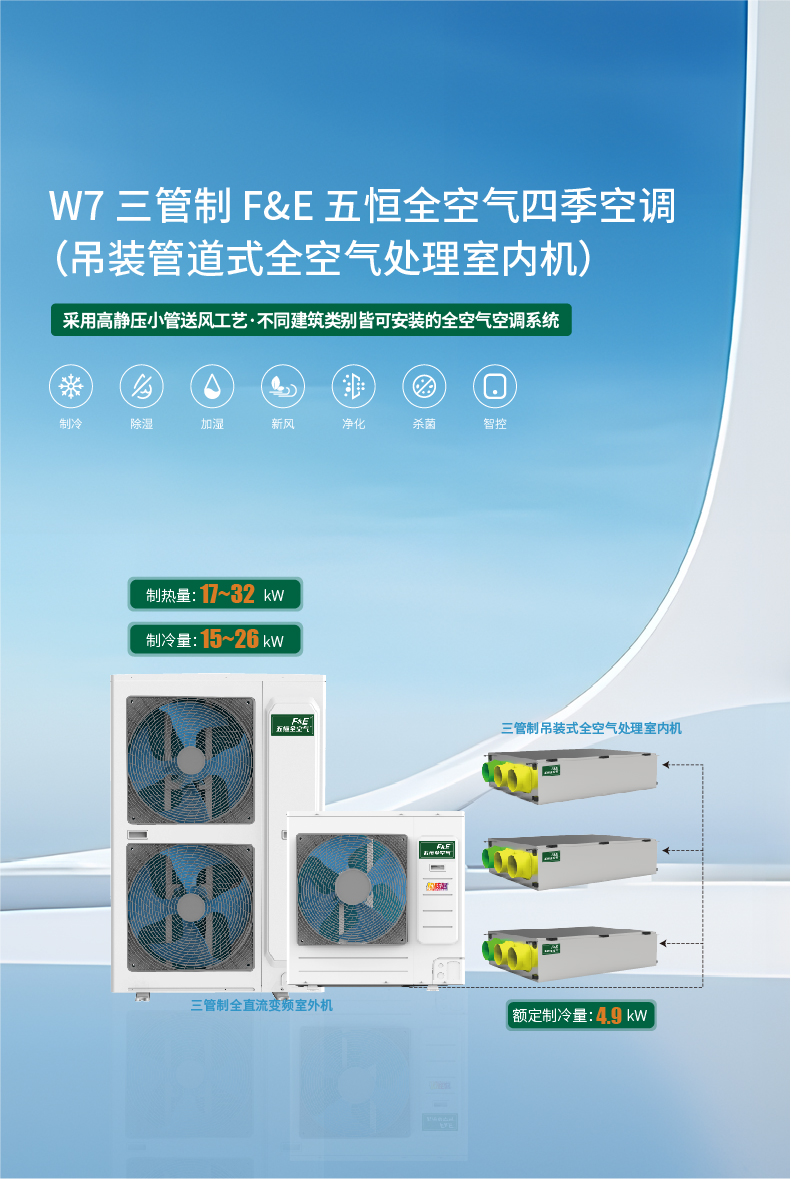 24.7.27【W7】F&E 氟多联一拖多 五恒全空气_05首图.jpg