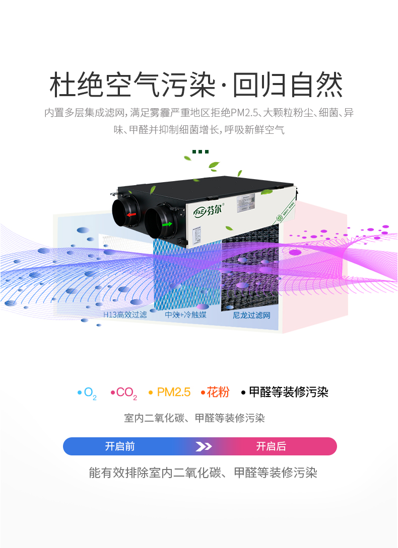 全热交换新风净化ACI-350_05.jpg