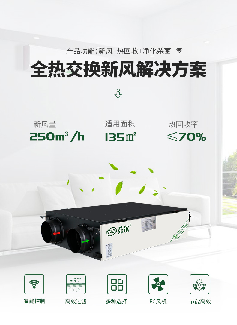 全热交换新风净化ACI-250_01.jpg