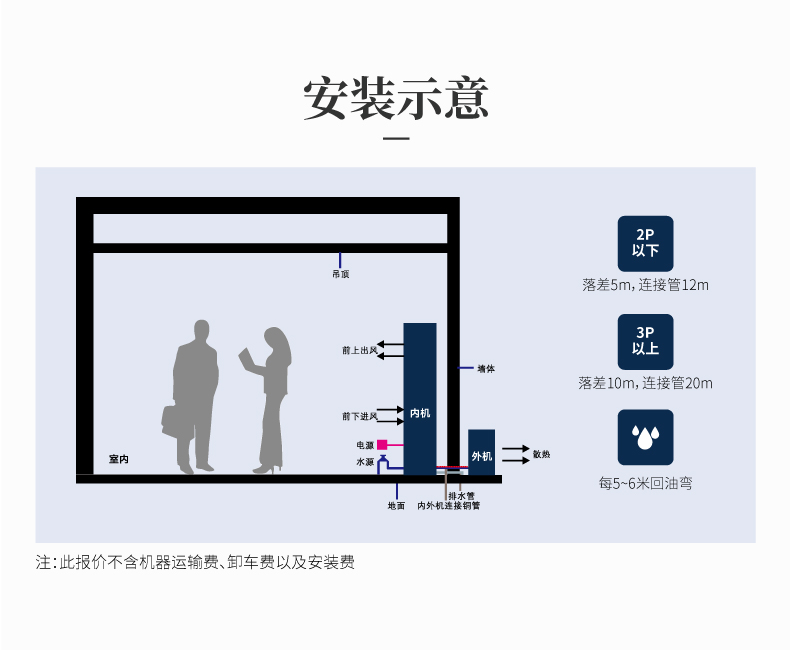 恒温恒湿空调HST-9_04.png