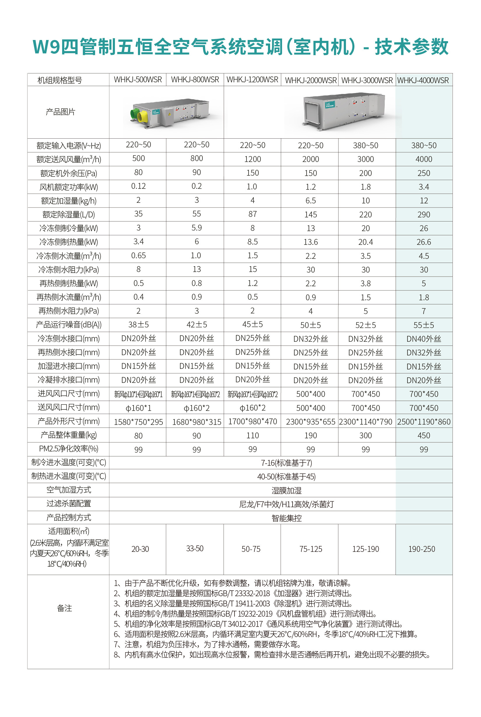 W9详情页-23.jpg