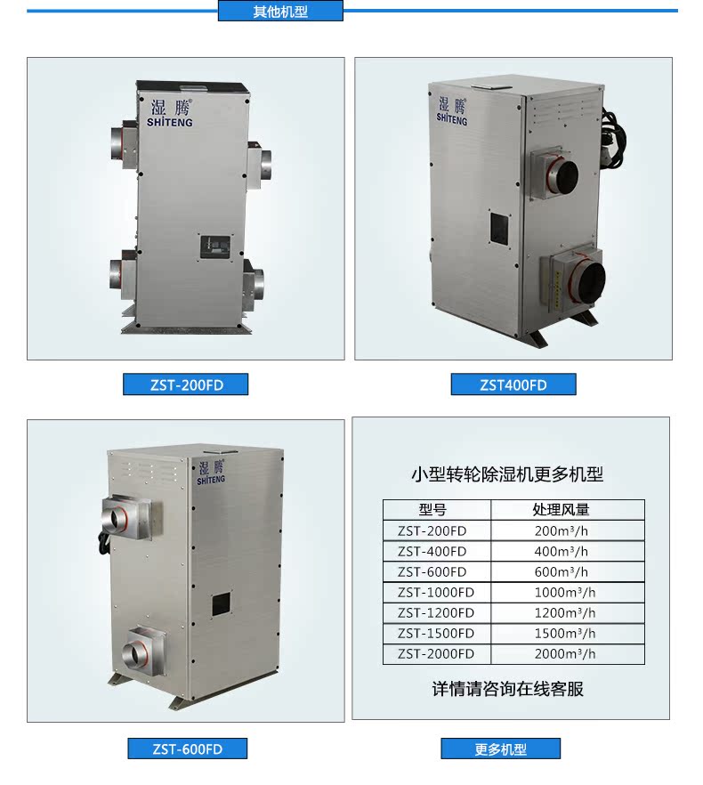 预售湿腾ZST-1500FD 转轮除湿机 低温除湿机 冷库 抽湿机 除湿器