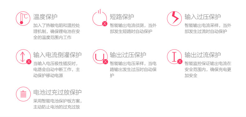 Comet sạc kho báu 20000m mAh cho điện thoại di động vivo apple oppo điện thoại di động phổ thông chính hãng