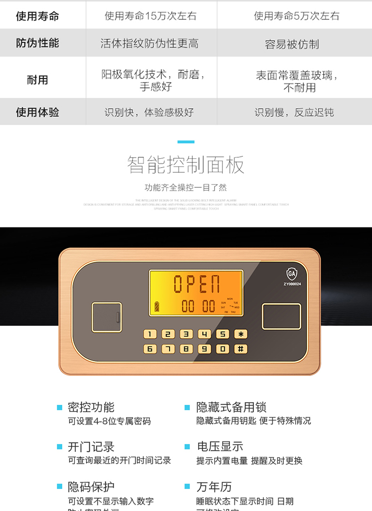 Tiger safe 3C được chứng nhận wifi thông minh hộp an toàn nhỏ 45cm hộ gia đình nhỏ vào tường bảo mật