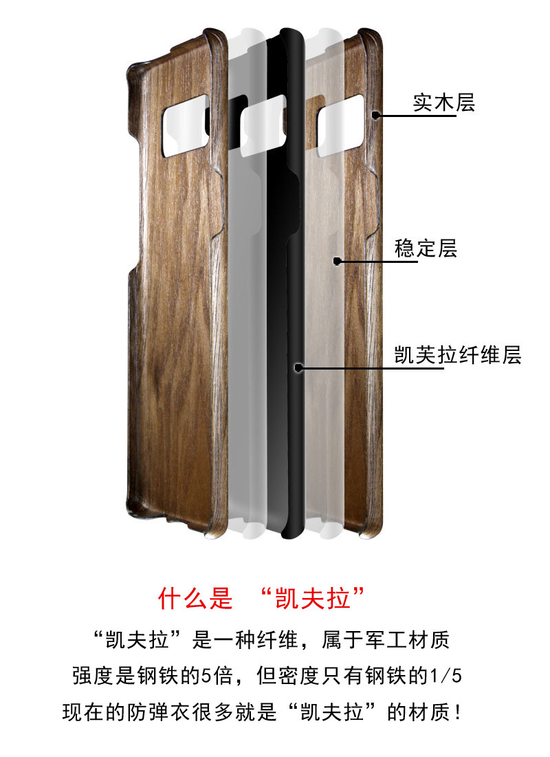 SHOWKOO Kevlar Natural Wood Ultra Slim Case Cover for Samsung Galaxy Note 8