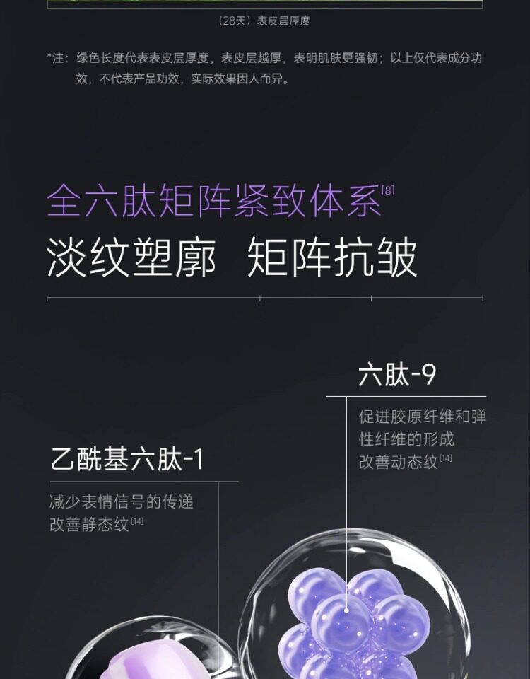 Ampoule Essence 1.2ml×30