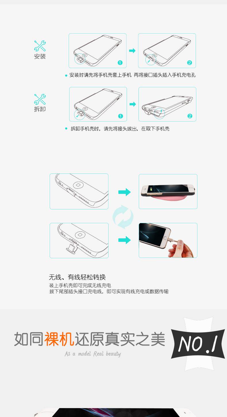 chargeur pour téléphones APPLE APPLE IPHONE6 - Ref 1291161 Image 11
