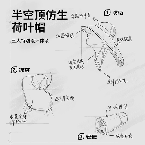 Детский солнцезащитный крем, летняя солнцезащитная шляпа для мальчиков на солнечной энергии, УФ-защита