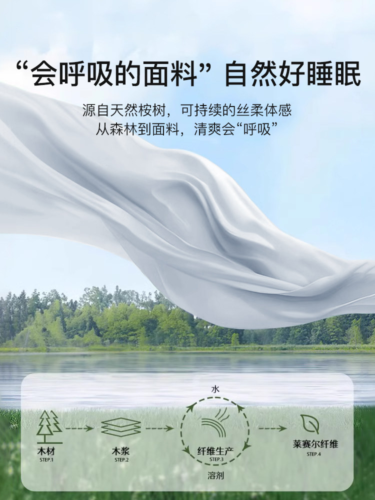 High-End 100-Count Lenzing Tencel Bed Four-Piece Summer Ice Silk Bed Bed Sheets Quilt Cover Silky Naked Sleeping 2025 New Style 4