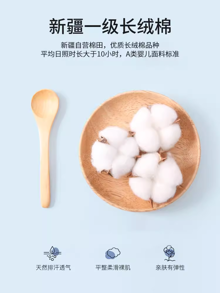 Class a 100-Count Xinjiang Long-Staple Cotton All-Cotton Anti-Mite Four-Piece Set Pure Cotton Bed Sheet Fitted Sheet Duvet Cover Bedding Set Three