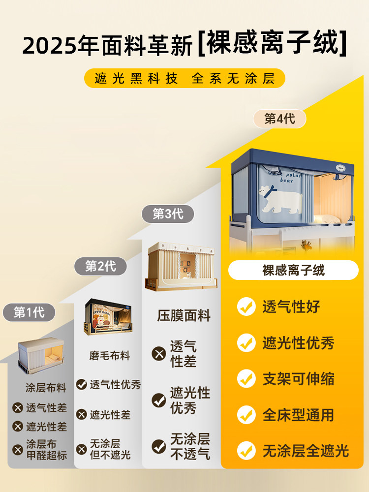 Strong Light-Blocking and Soundproofing, No-Installation Bed Curtain for College Dormitories, All-In-One Mosquito Net, Special Bed Canopy for Upper and Lower Bunks