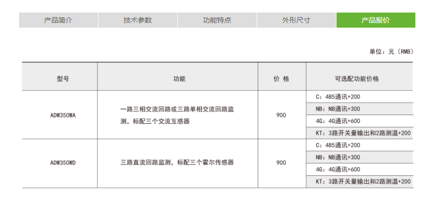 安科瑞4G基站电表ADW350WD-4G电信基站直流表