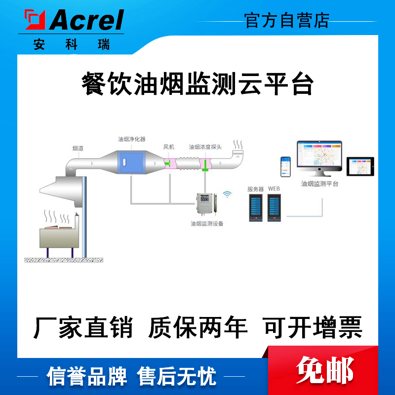 Ancorui Hotel Catering Oil Smoke Monitoring Decontamination Platform Online Monitoring Data Analysis Equipment Cleaning Maintenance