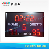 Led Digital Screen School Football Score Screen Outdoor Scooters RACE SPECIAL DISPLAY