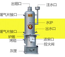 Heating stove household coal-fired new indoor and outdoor smokeless multifunctional charcoal block wood fire stove rural thickened steel plate