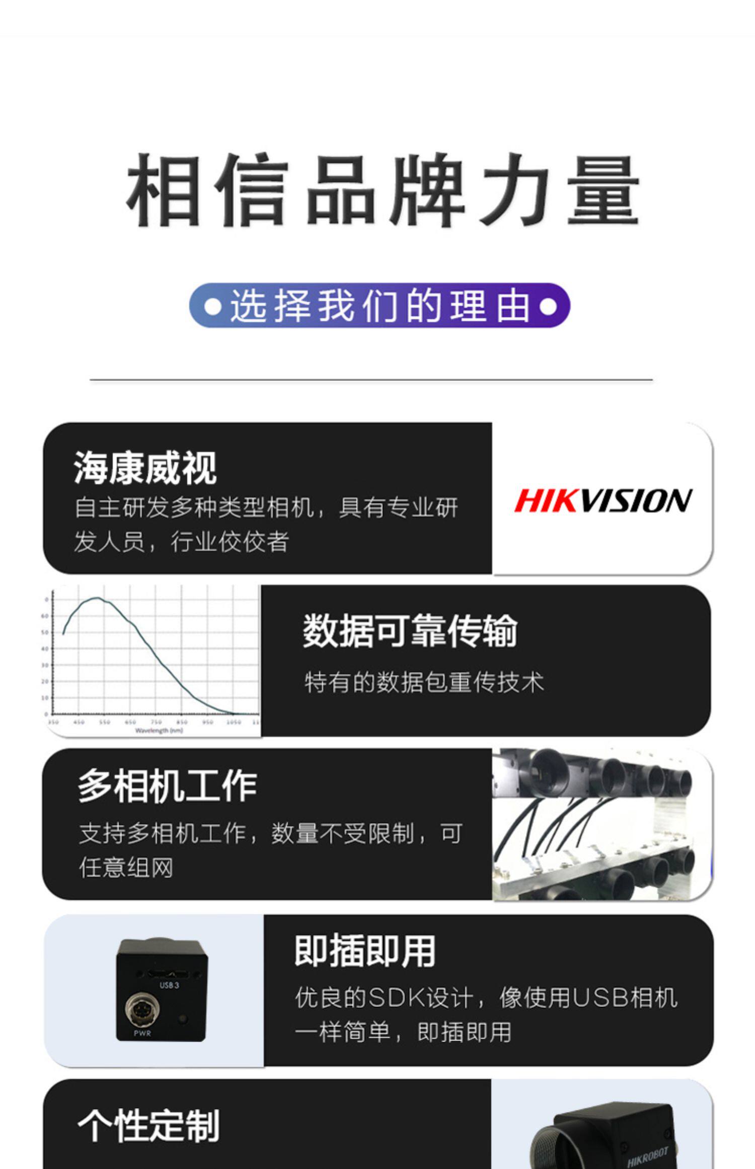 Промышленные Камеры/Видеокамеры 海康威视工业面阵相机1200万1"cmos全局usb3.0  mv-ch120-20uc/um HIKVISION