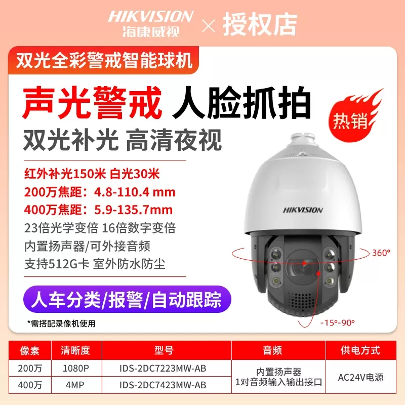 海康威视：23倍光学变焦守护你的每个角落
