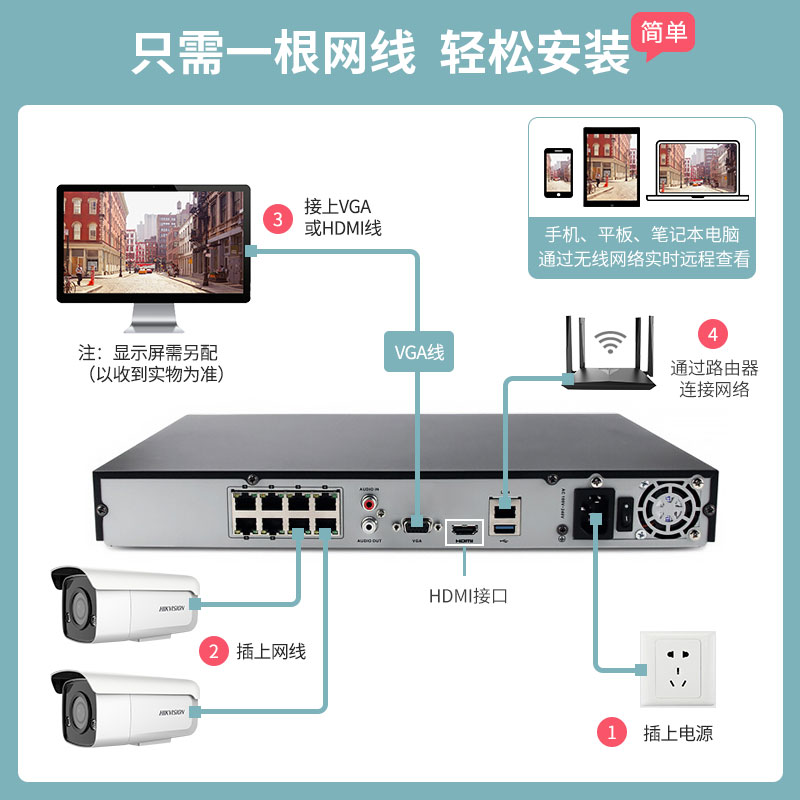400万像素POE供电全彩双光监控套装：商用安防的智慧之眼