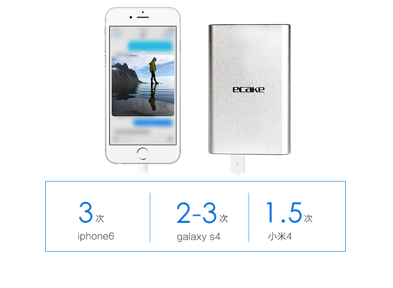 ecake điện thoại di động sạc Po 6000 mA-1 Portable Router wifi2 - Ngân hàng điện thoại di động pin dự phòng xiaomi
