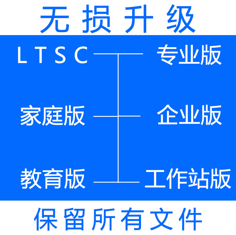 LTSC non-destructive upgrade professional version Win10 home version non-destructive upgrade enterprise version education version system win11