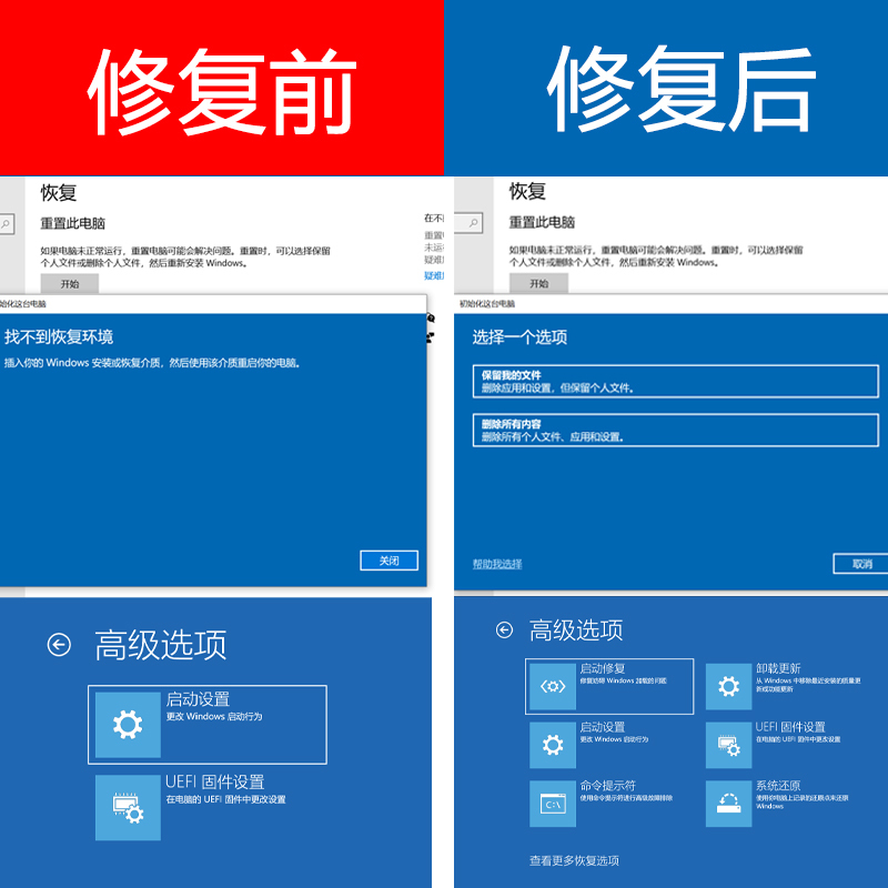 Lossless Repair of Windows Recovery Partition, Winre Recovery Environment, Recovery Partition Reset, This Computer