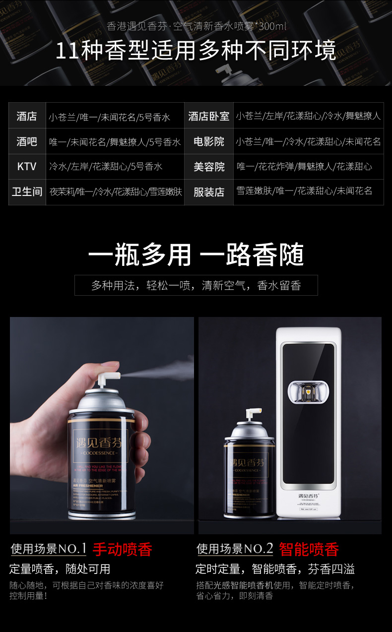 Gặp gỡ Xiangfen Air Freshener Spray Máy phun tự động Nước hoa bổ sung chất lỏng * Khử mùi 18 hộp - Trang chủ nước lau bếp