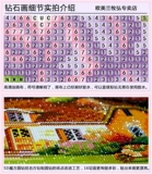 Новая 5D Diamond Painting покрыта бриллиантовой вышивкой современной европейской в ​​стиле.