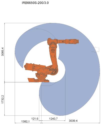 ABB机器人 IRB 6650S-200/3M 6轴200kg 点焊 搬运机器人 预订款 ABB