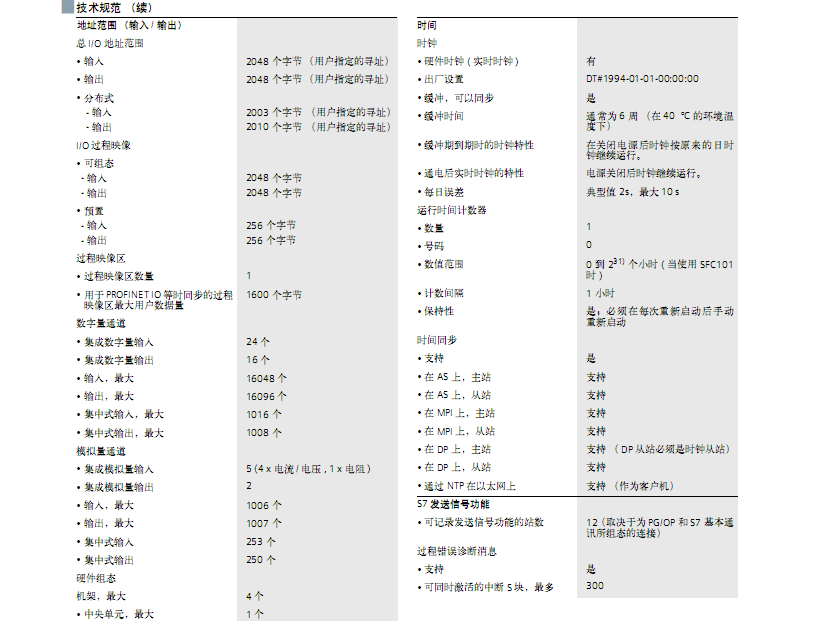 西门子6ES7390-1AJ30-0AA0  导轨=830mm 原装全新  现货出售 西门子