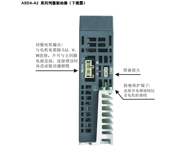 台达伺服驱动器A2系列ASD-A2-7523-F 输入电压:220V三相 7.5kW 台达
