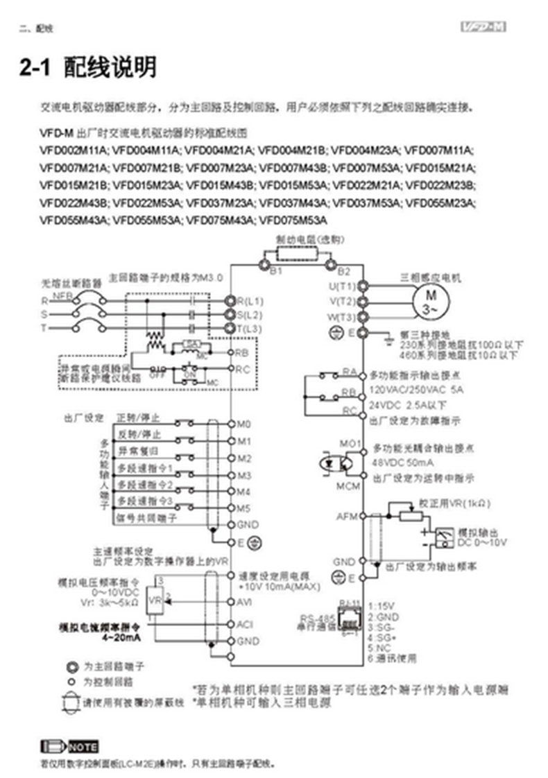 全新原装 台达变频器VFD015M43B 三相380V1.5kw 现货 13918072677周工583336226 台达变频器,VFD015M43B,台达1.5KW变频器,VFD 1.5KW,台达VFD015M43B变频器