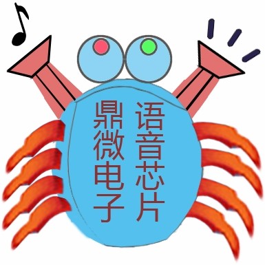 超鼎微电子