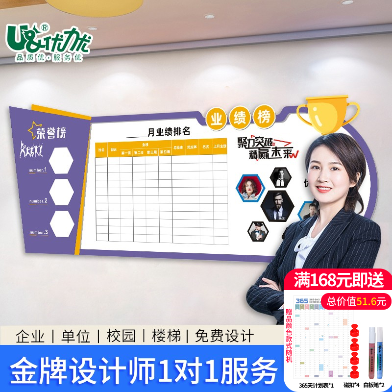 Superior Power Superior Customized Magnetic Performance List Wall Sticker Publicity Notice Bulletin Board Enterprise Culture Wall Dragon Tiger PK List Soft Whiteboard Wall Sticker Erasable Write Factory Office Workshop Production Management Watch Board Exhibition Board