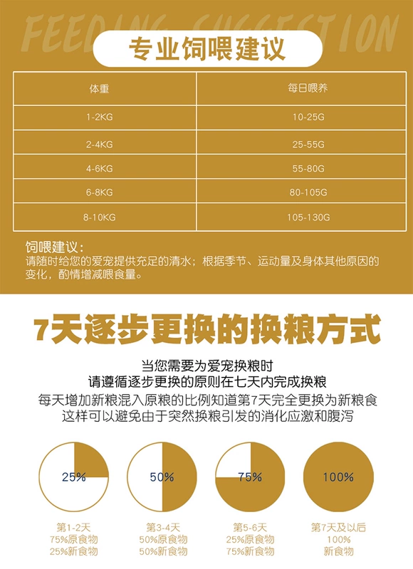 Thức ăn cho mèo vào thức ăn cho mèo Ông thú cưng cá biển sâu Thức ăn cho mèo 10kg thức ăn cho mèo Garfield ngắn của Anh - Cat Staples