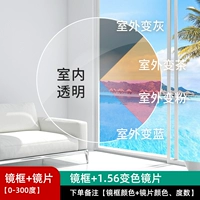 Рама+1,56 анти -летоносящая линза обрезки (подходит для 0-300 градусов) Замечает цифровой цвет рамы