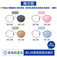 Рамка+1,61 Цветовая линза миопий