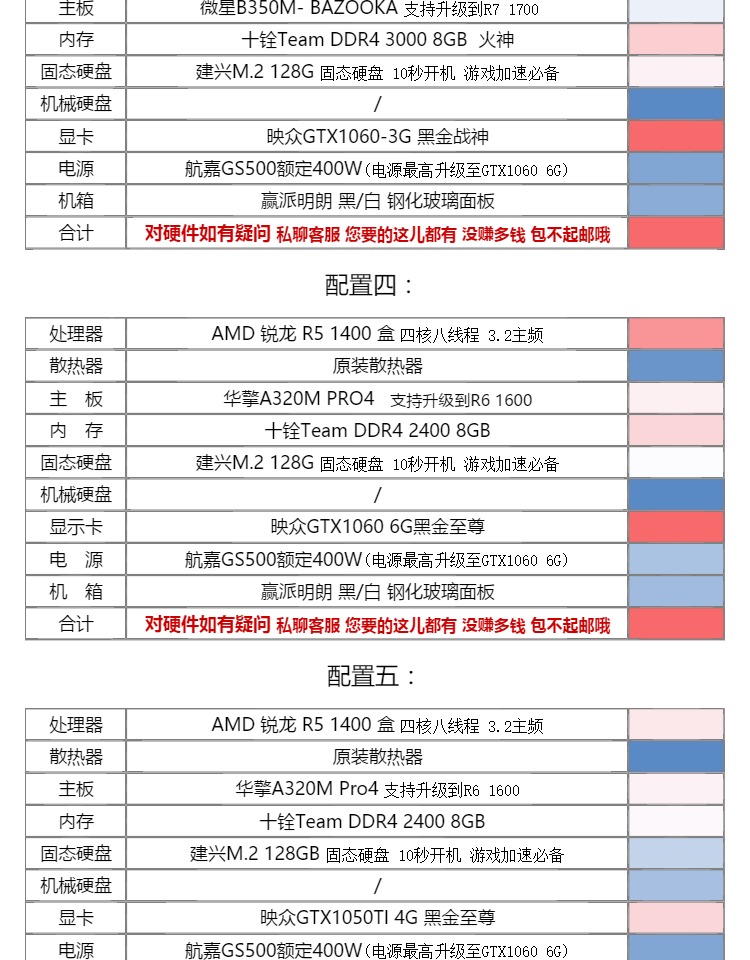 直播 跳伞 吃鸡 锐龙 AMD R5 R7 电脑网游组装