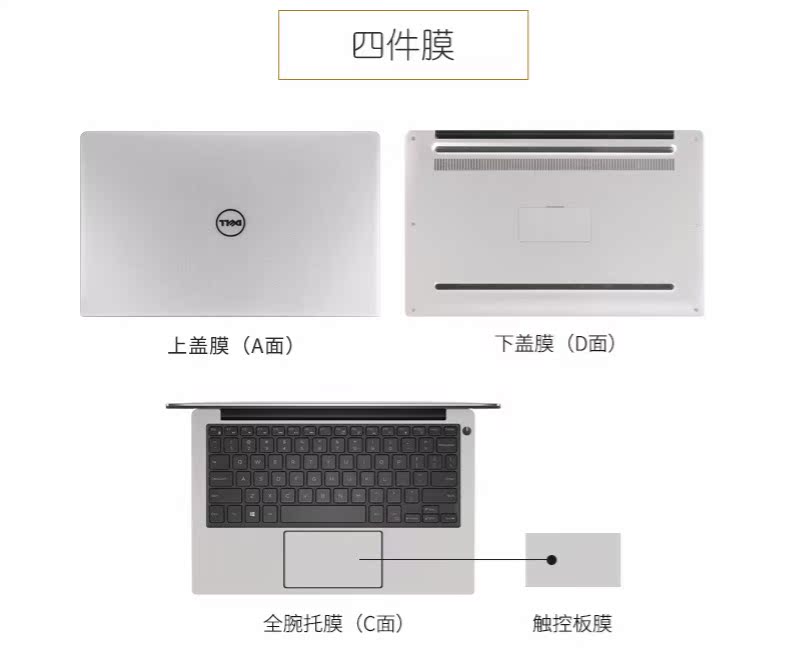 Dell mực nhiên liệu 7000 tour du lịch Inspiron 5488 7570 5370 tựu XPS13 máy tính xách tay vỏ máy tính màng bảo vệ 7472 7588 7572 sticker dán xps 15 trận cháy này 5000 - Phụ kiện máy tính xách tay túi đựng máy tính