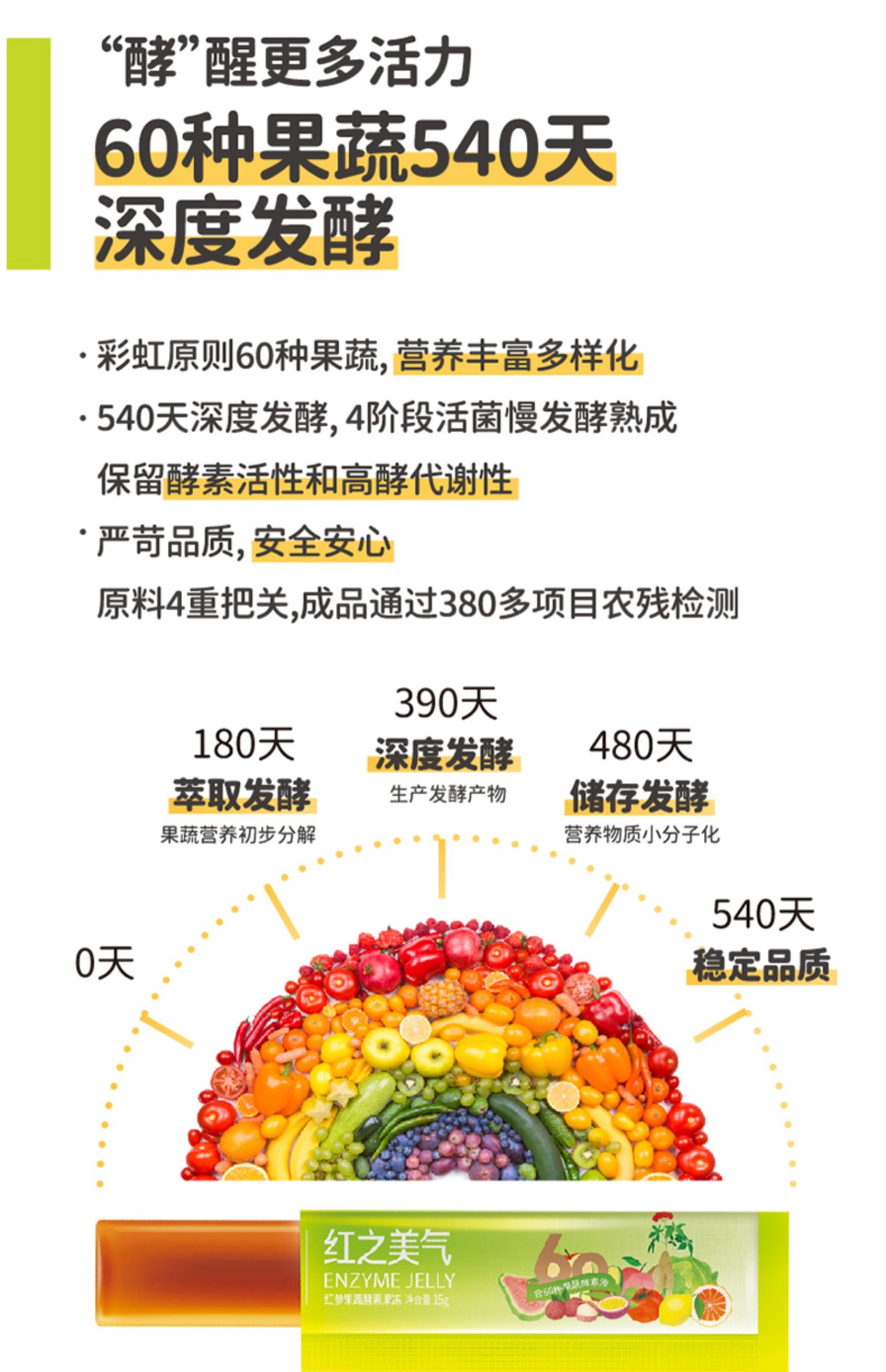 正官庄果蔬发酵浓缩液红参皂苷果蔬酵素