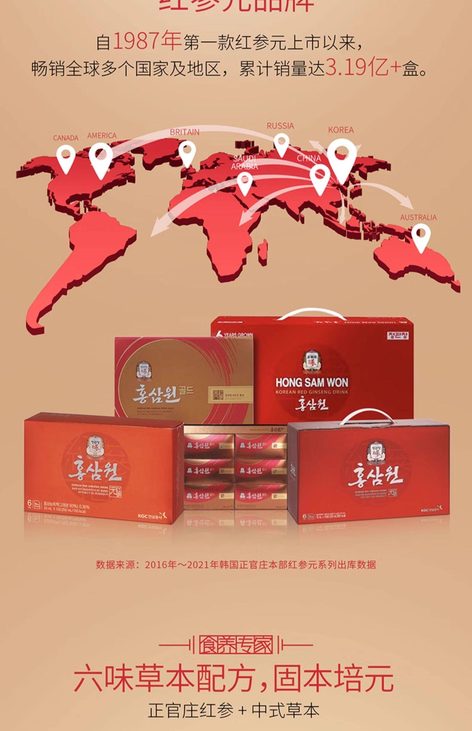 【中國直郵】楊紫同款 正官莊 紅參元 紅參液人參葛根枸杞 50ml*30包/盒