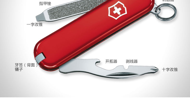 Dao chính hãng Thụy Sĩ chính hãng chia 58mm (màu đỏ) 0.6163 Vickers mini đa chức năng gấp dao Thụy Sĩ dao đa năng đi phượt
