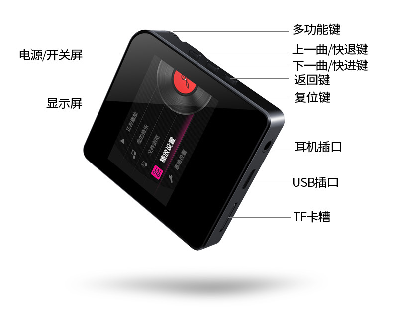 Newman MP3 Máy nghe nhạc HiFi lossless Music Player Thẻ màn hình nhỏ Walkman Fever DSD