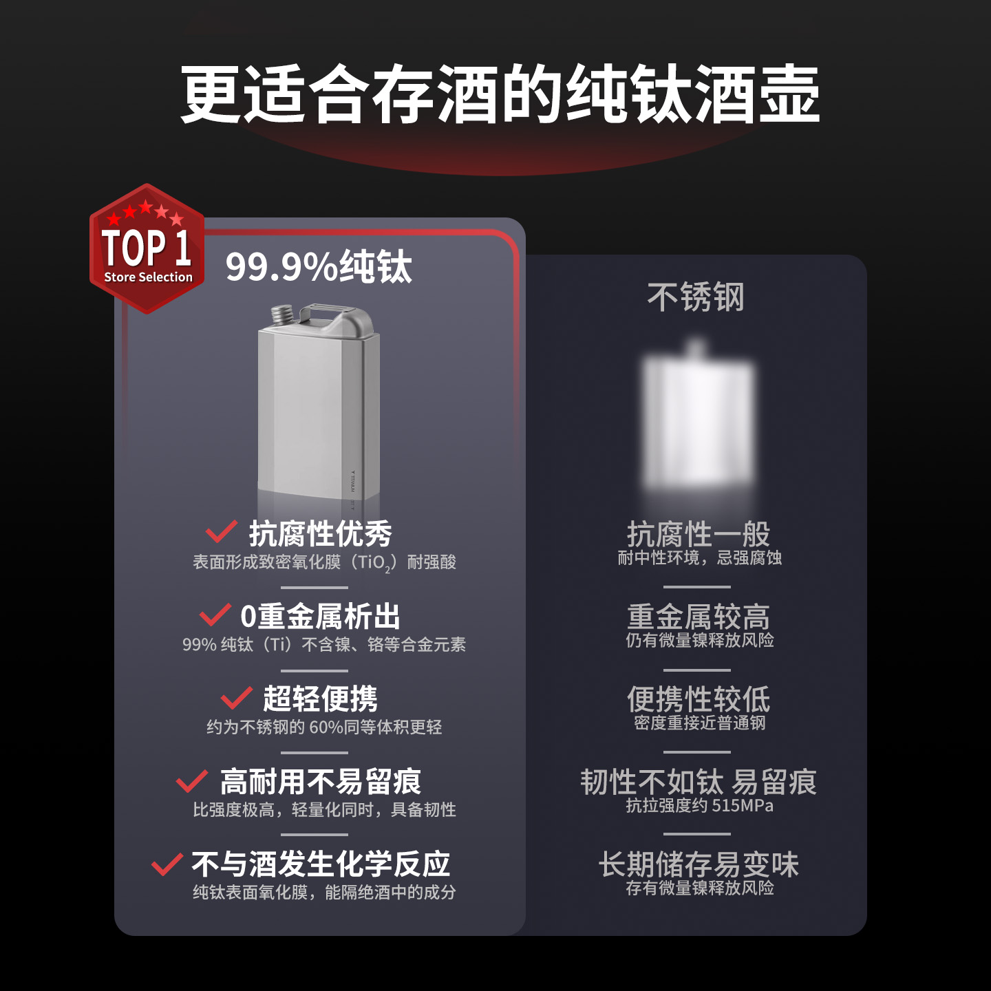 俄罗斯纯钛酒壶：户外饮酒的新贵族？