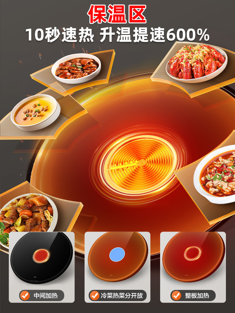 Supor Electric Ceramic Stove Warming Plate, Household Hot Plate, Multifunctional Heating and Insulation Pad, Dining Table Turntable, 2025 New Model