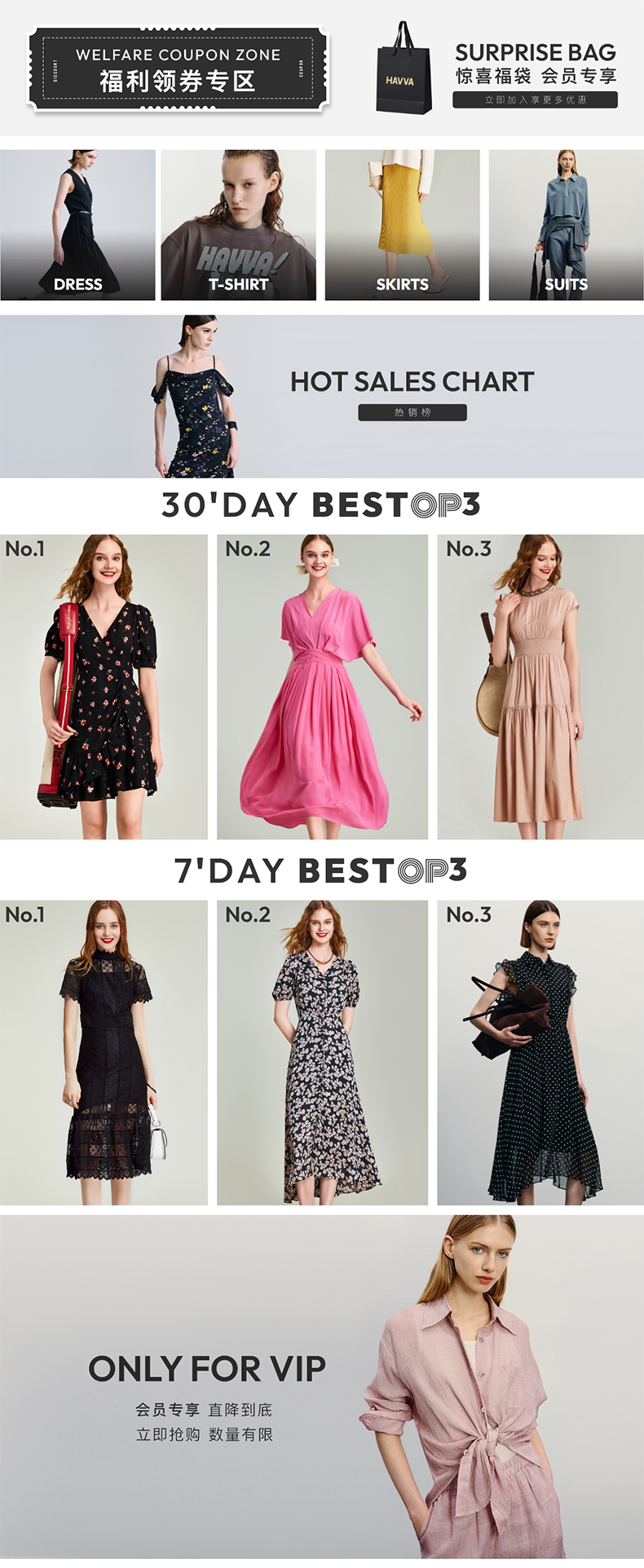 旧版-详情关联投放-日常