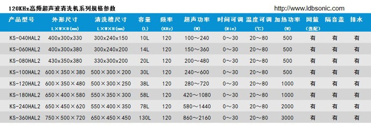 KS-XXHAL2系列参数