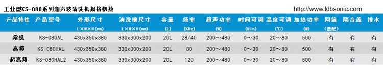 KS-080系列参数