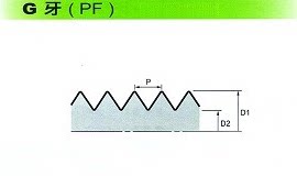 M20  M32不锈钢铠装防爆格兰头格兰头  不锈钢铠装电缆接头 现货 其他品牌