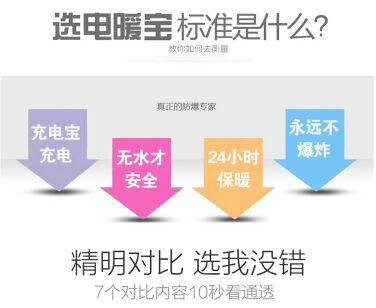 Réchauffeur USB pour les mains - Ref 418040 Image 12